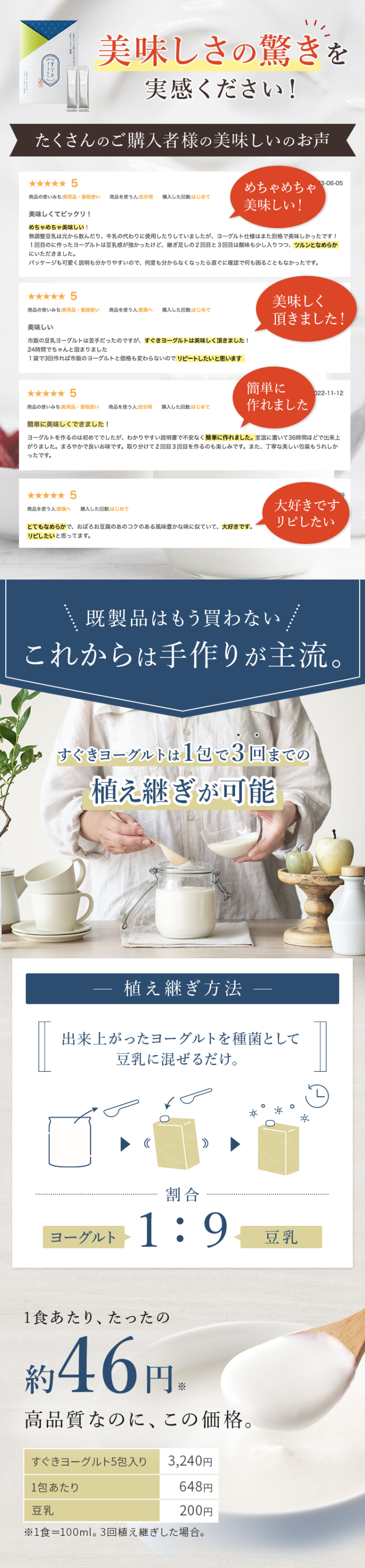 レビュー＆植え継ぎ