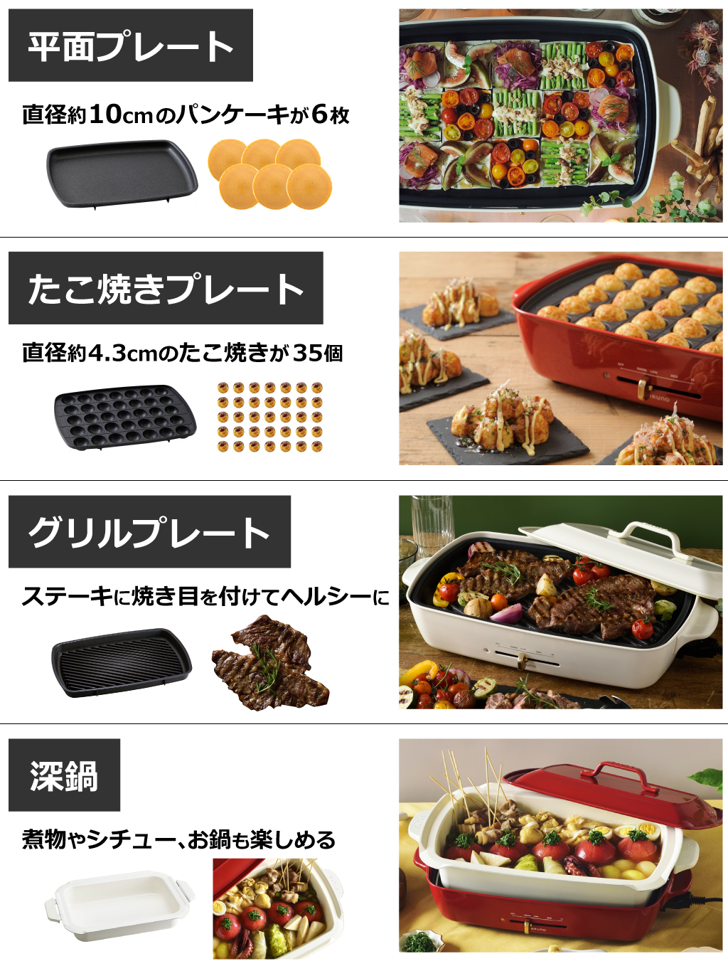 ホットプレート 本体＋4種プレート 【レシピ＋たこ焼きピック＋特典