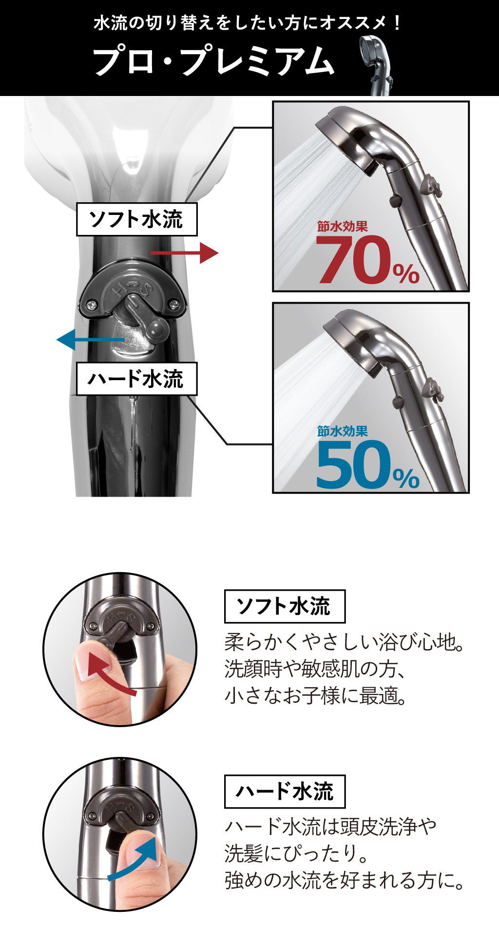 【展示品】アラミック Arromic シャワーヘッド 節水　増圧　水流切り替え 楽天市場】Sセール中+4倍/ Arromic アラミック 節水 シャワー