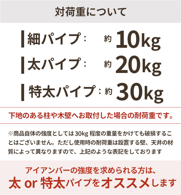 吊り下げアイアンバーの対荷重