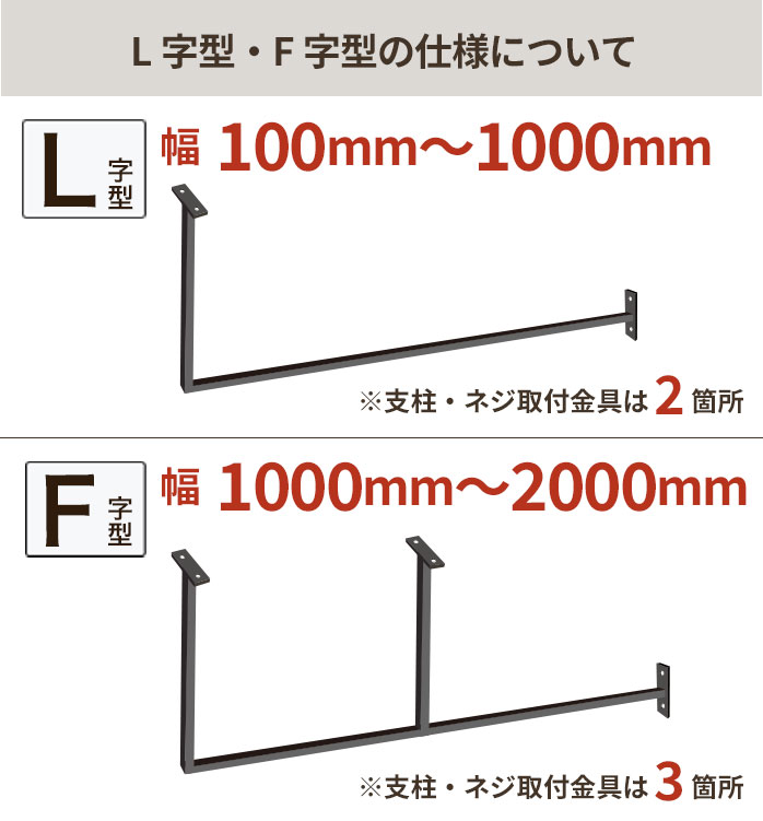 天井用アイアンバー L字型 F字型 比較