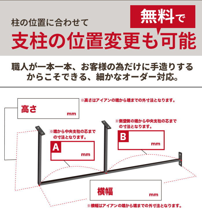 支柱の位置変更は無料