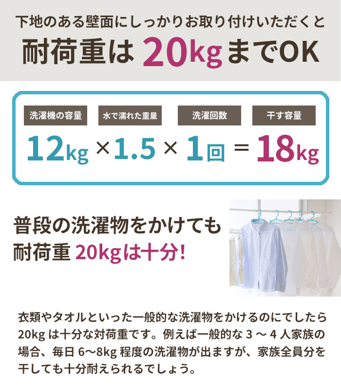 対荷重は20kg