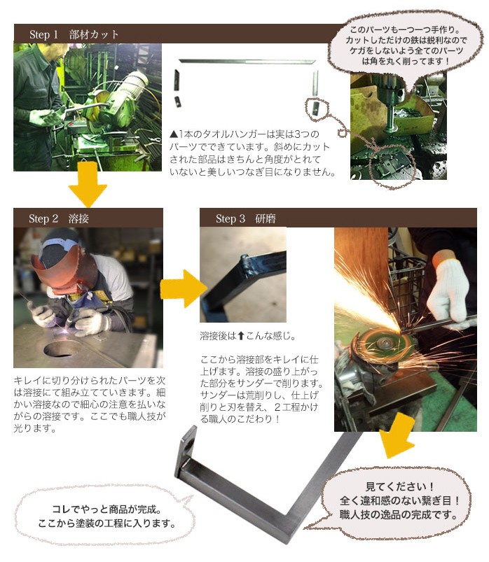 “角タオルハンガーの製作工程