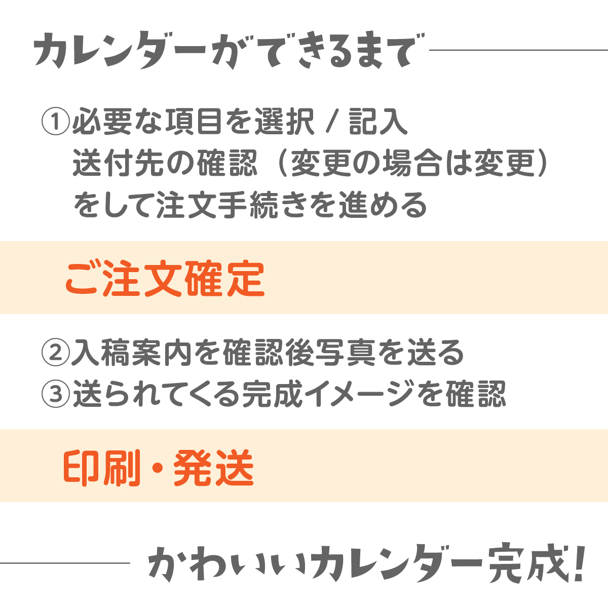 卒業A4サイズ壁掛けカレンダー写真入りオリジナルプレゼント家族孫ペットシンプルデザインギフト子ども両親赤ちゃん誕生日記念品犬猫友達卒業記念品先生敬老記念に残る12ヶ月カレンダー