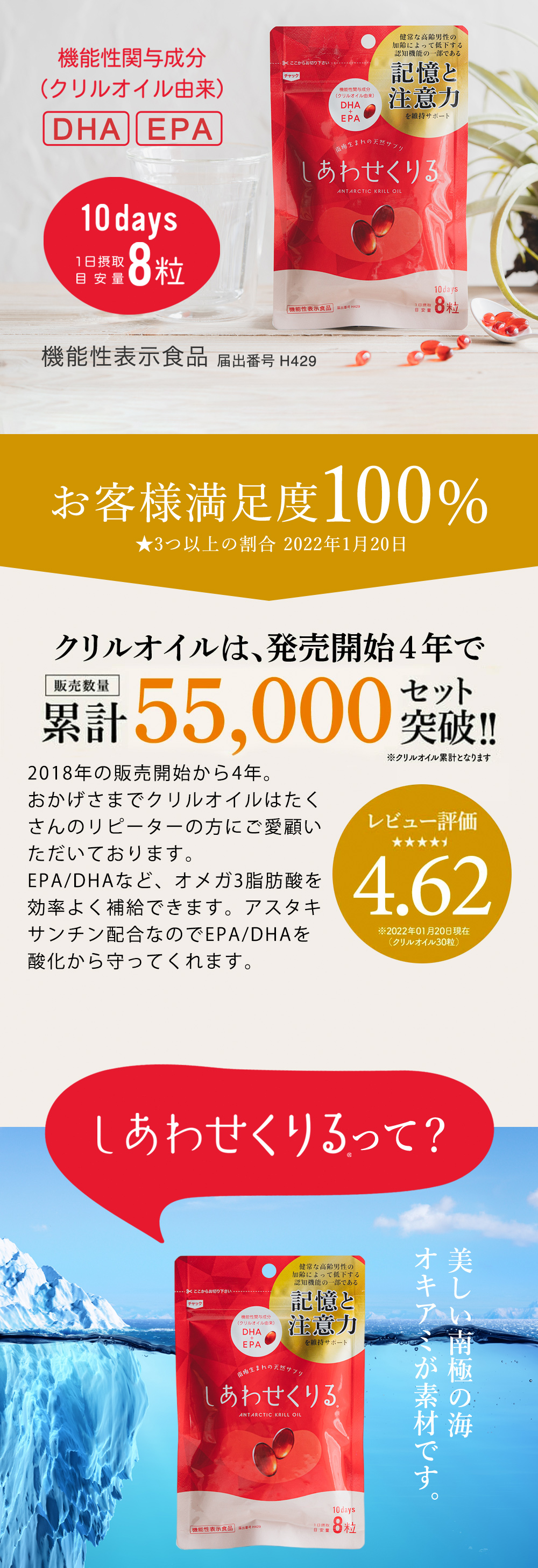 サプリ サプリメント 記憶 認知 EPA DHA オメガ3 クリルオイル