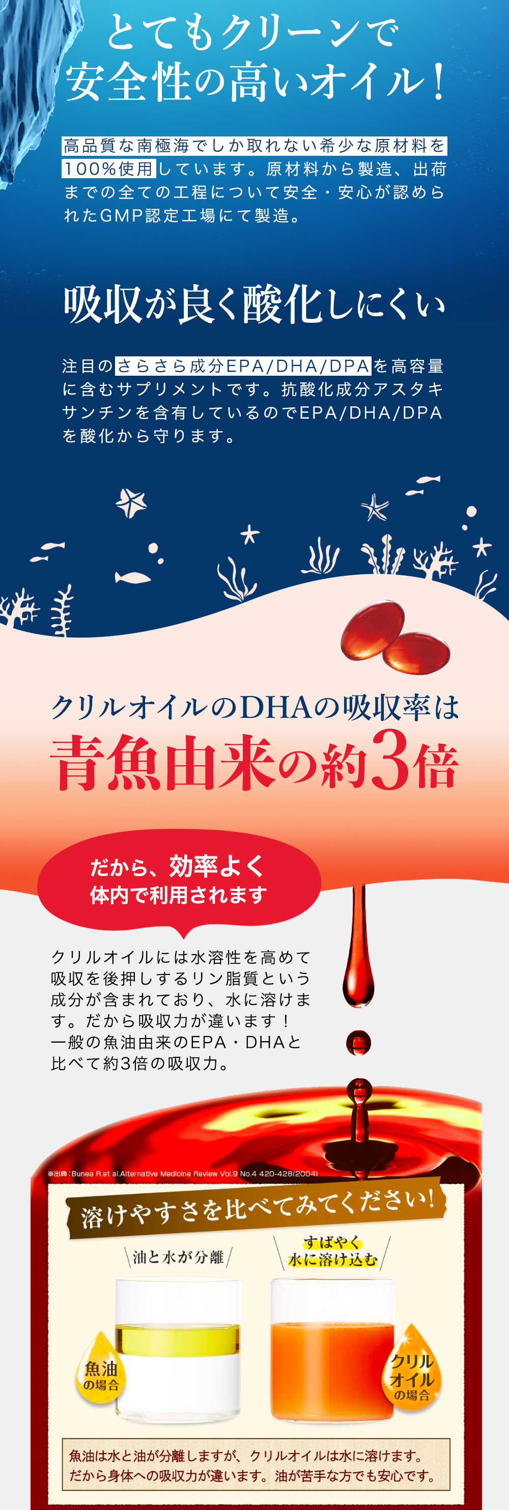80粒×3袋セット サプリメント EPA DHA オメガ3 クリルオイル 100