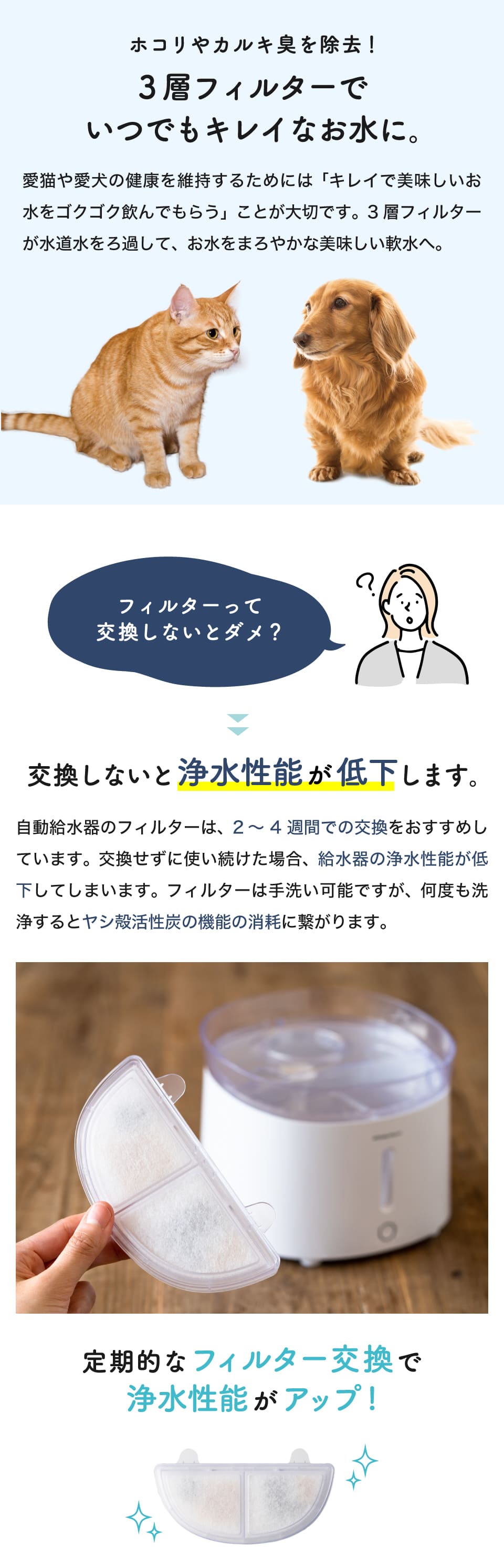 交換用フィルター 3個入 自動給水器 猫 犬 浄水器 給水器 水 プラス