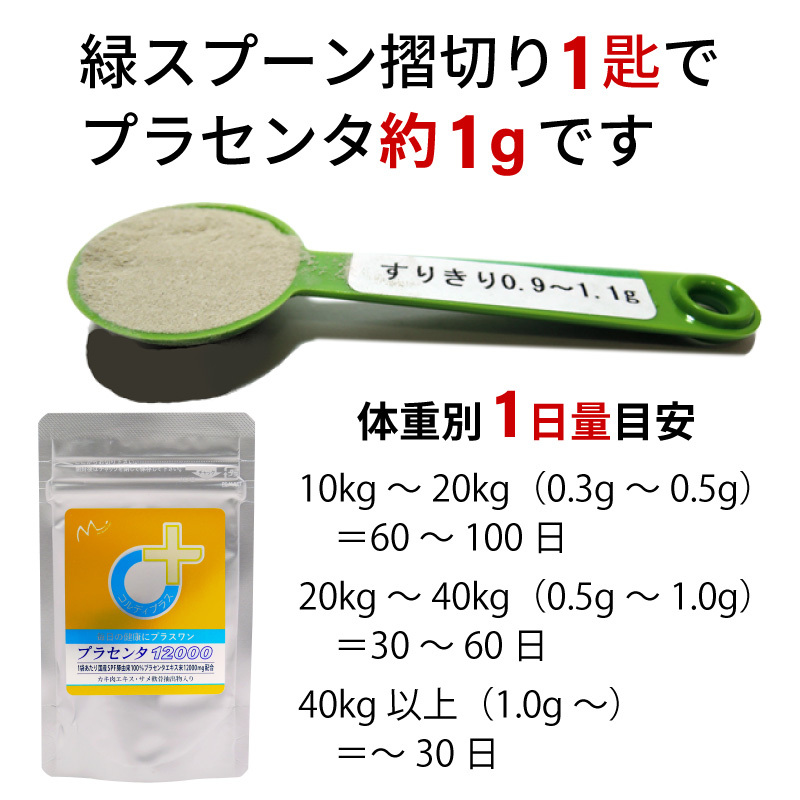 犬 猫 サプリ サプリメント 犬用 肝臓 と 皮膚 の健康維持 肝臓ケア 肝臓サポート 併用化 毛並み 毛艶 ペット プラセンタ100 30g メール便送料無料 Placenta 人とペットのサプリ専門店モノリス 通販 Yahoo ショッピング 犬 猫 サプリ サプリメント 犬用 肝臓 と 皮膚 の健康維持 肝臓ケア 肝臓サポート 併用化 毛並み 毛艶 ペット プラセンタ100 30g メール便送料無料 Placenta 人とペットのサプリ専門店モノリス 通販 Yahoo ショッピング