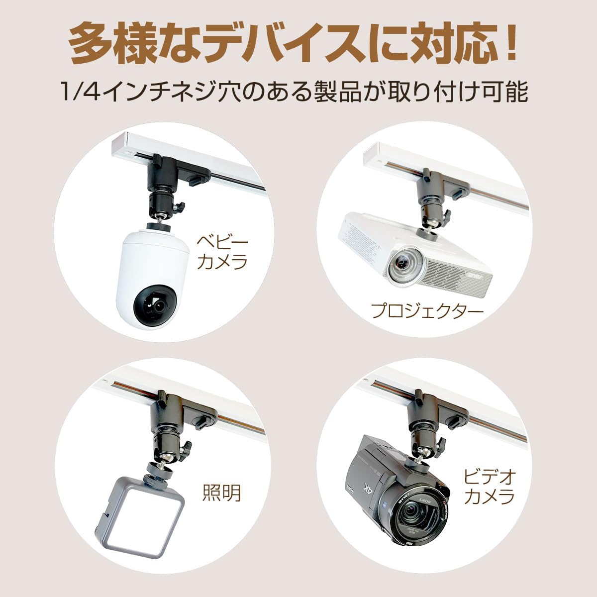 様々なデバイスに対応