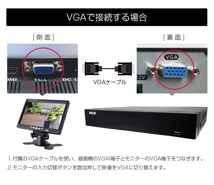 ★高性能 防犯監視モニター  RCA端子接続★ 20インチ 液晶★BenQ★ 7in_moni_06a.jpg