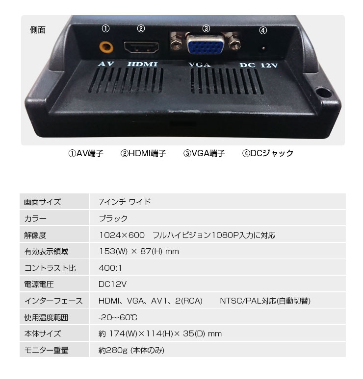 ★高性能 防犯監視モニター  RCA端子接続★ 20インチ 液晶★BenQ★ anshinlife_mon-io027