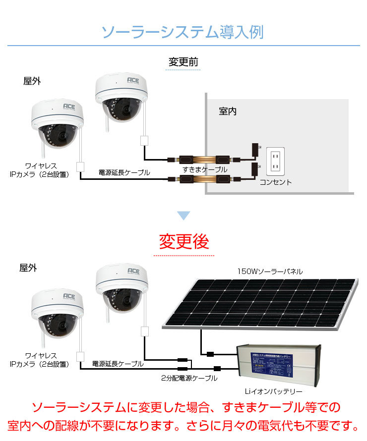 bat_solar_set_con_02.jpg