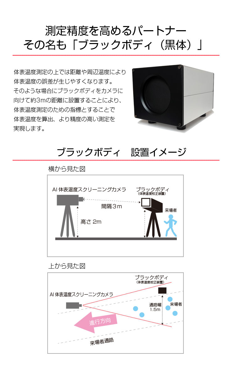 サーマルカメラ用黒体 温度基準器 ブラックボディ DS-2TE127-G4A