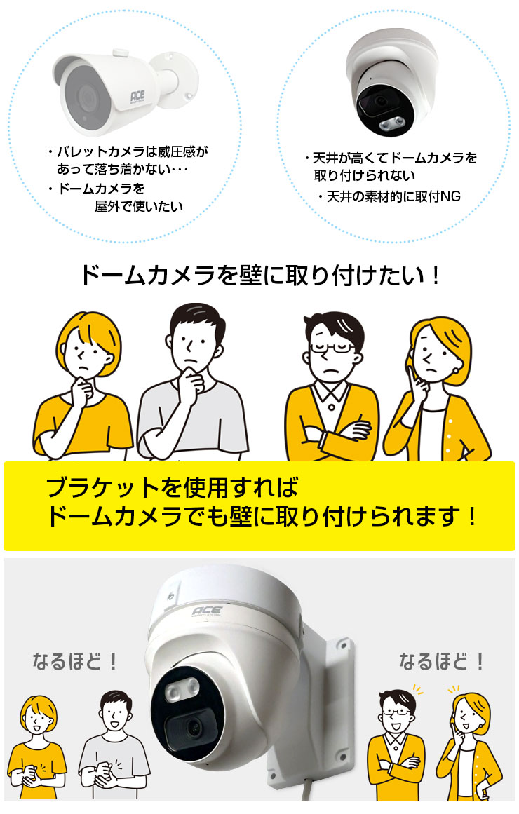 ACE SECURITY SYSTEM ドームカメラ 軽量 ブラケット 防犯カメラ ステー