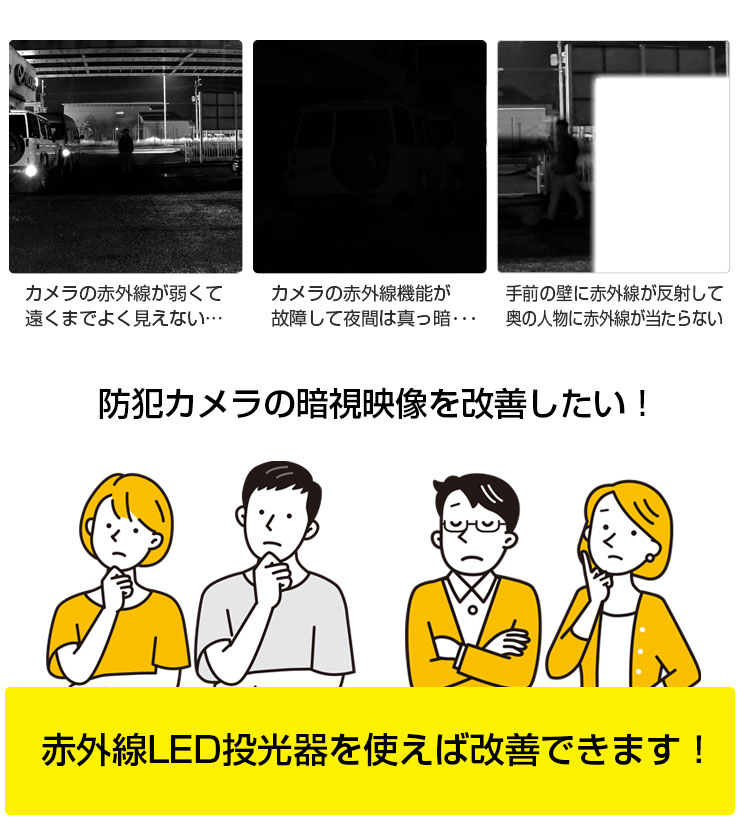 ACE SECURITY SYSTEM 赤外線 LED 投光器 防犯カメラ 補助光 照射