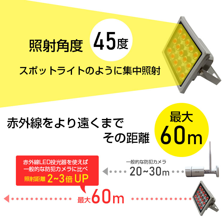 防犯カメラ 投光ライト ACE SECURITY SYSTEM 赤外線 LED 投光器 防犯カメラ 補助光 照射