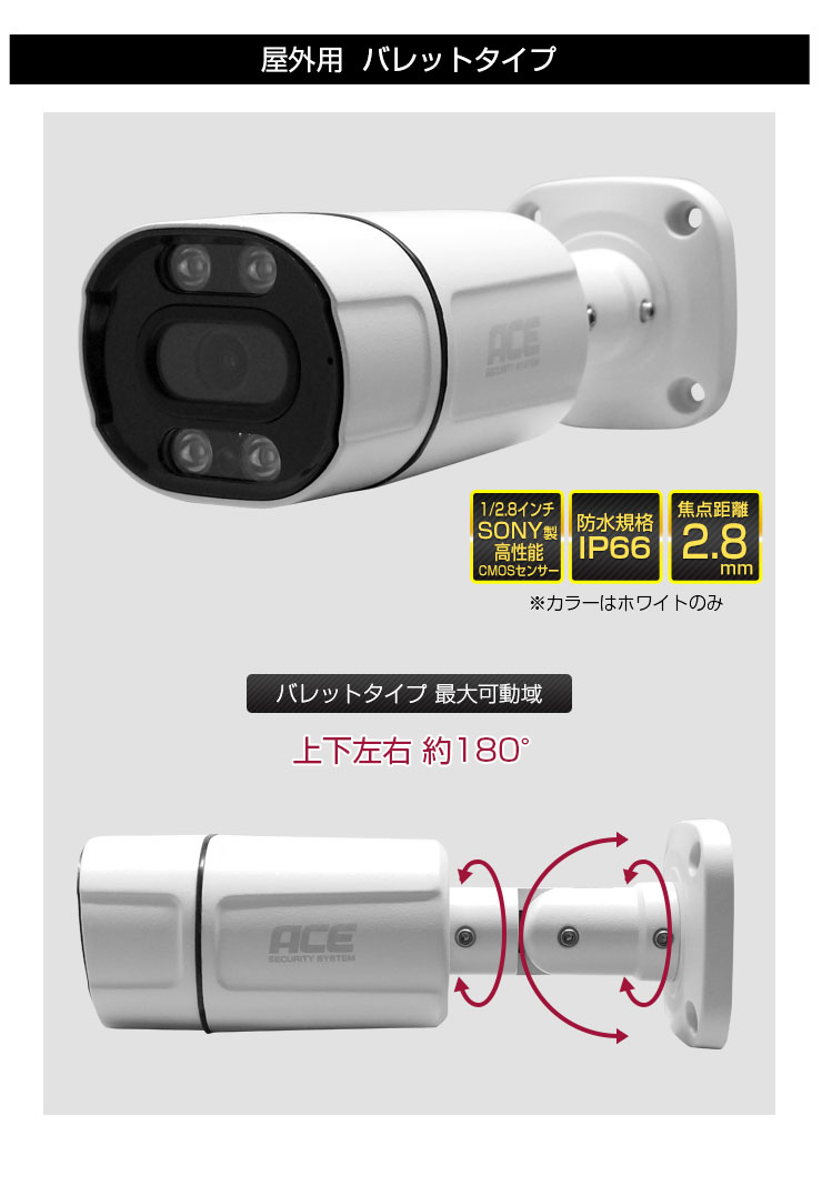 決まりました！新品未使用防犯カメラ Amazon.co.jp: 【最新4G防犯カメラ・wifi不要・SIM/SDカード内蔵