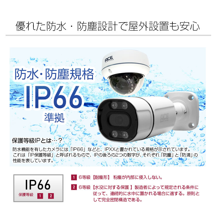 ACE SECURITY SYSTEM 防犯カメラ AHD500万画素 カメラ 追加用 XVR
