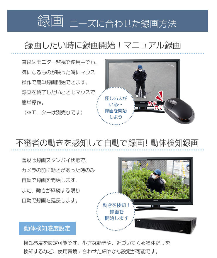 防犯カメラ 監視カメラ XVR 録画機 レコーダー 家庭用 有線 4ch AHD 4