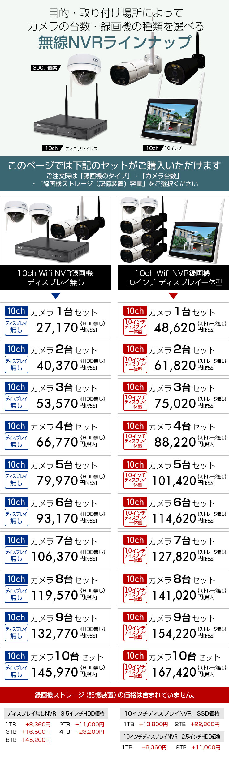 防犯カメラ セット 2台 4台 6台 8台 10台 屋外 ワイヤレス モニター 付き 監視 家庭用 300万画素 NVR : wbw-801-4 :  防犯システムのモノサプライ - 通販 - Yahoo!ショッピング