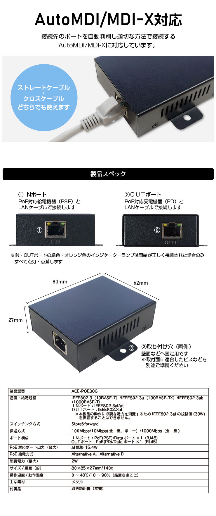 ネットワーク全体の最低価格に挑戦ネットワーク全体の最低価格に挑戦