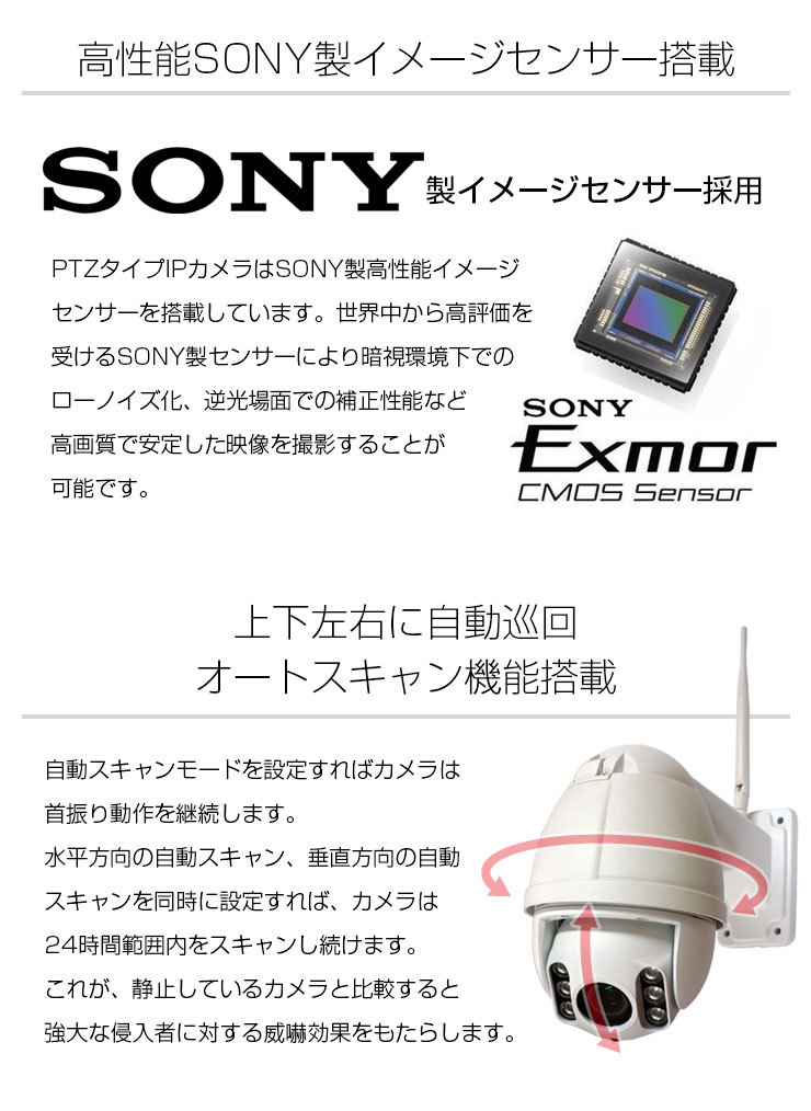 最終値下げ！！ 防犯カメラセット SD付き ACE SECURITY SYSTEM 防犯カメラ セット IP ドーム 屋外 wifi 1