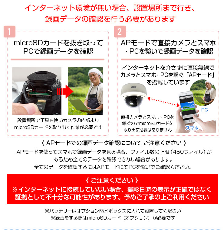 防犯カメラ 屋外 家庭用 ソーラー パネル 蓄電池 電源不要 IPカメラ