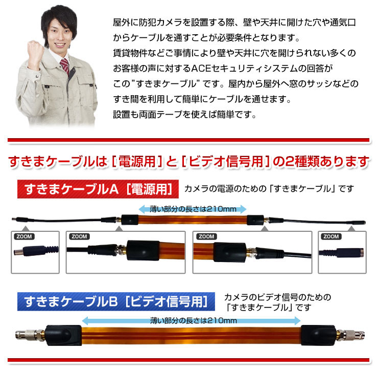 3連すきまケーブル Amazon | 3Aカンパニー フラットケーブル 地上・BSデジタル対応