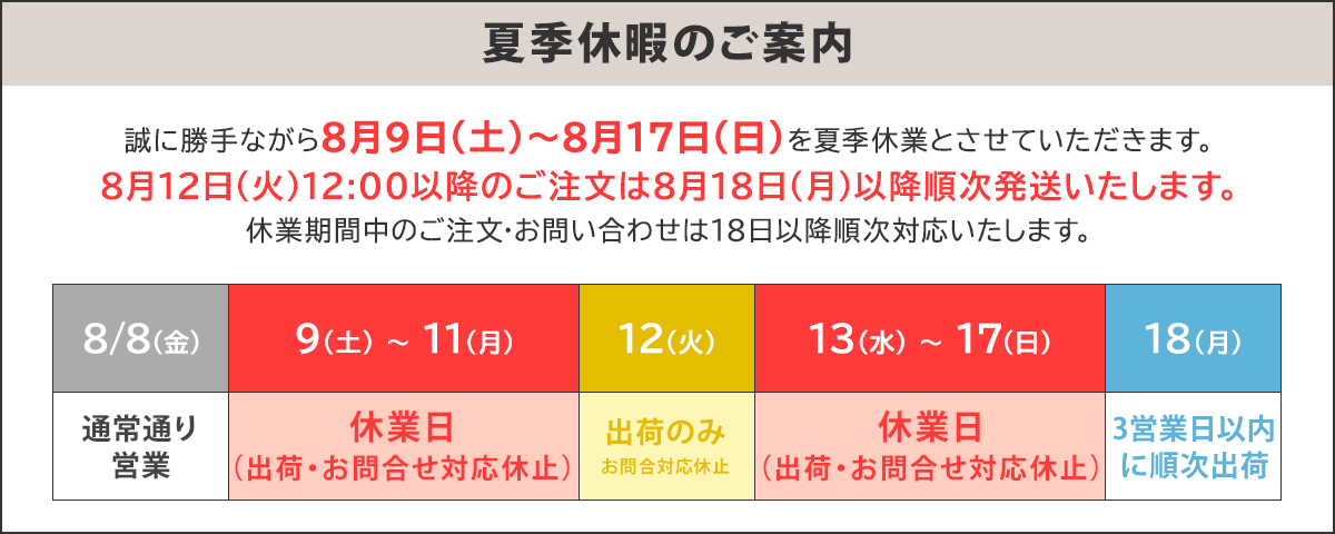早い物勝ち♡新品♡未使用♡ショッピングカート♡ナナノエルとのオルジナルモデル 2114011015477_2.jpg
