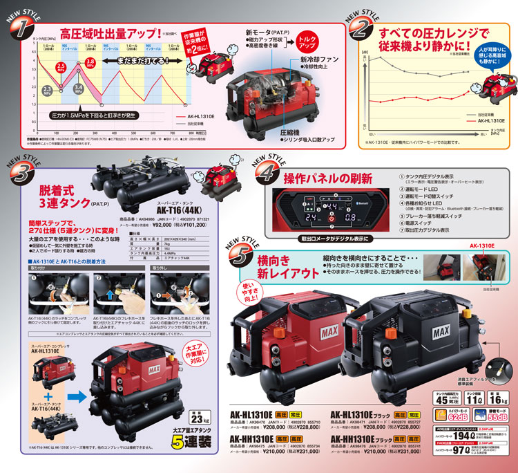 限定色】MAX AK-HH1310E-M ミリタリーグリーン 高圧コンプレッサ (高圧 