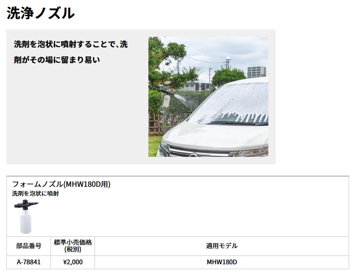 マキタ（makita） A-78841 フォームノズル (MHW180D用/標準付属品