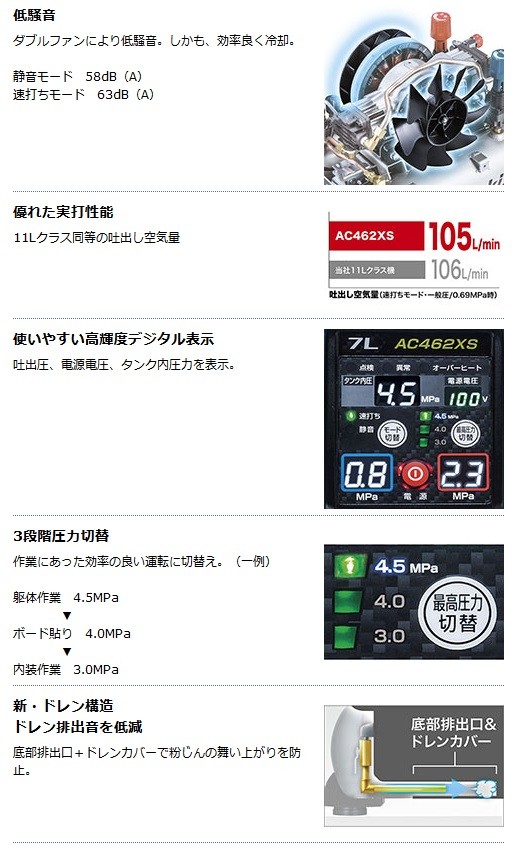 マキタ エアコンプレッサ AC462XSH 高圧専用 4口 makita 【店頭引き取り限定】 1ヵ月保証あり マキタ（makita） エアコンプレッサ AC462XSH (50/60Hz共用