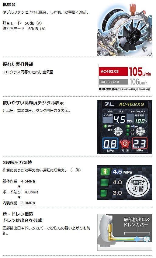 マキタ（makita） エアコンプレッサ(青) AC462XS (50/60Hz共用