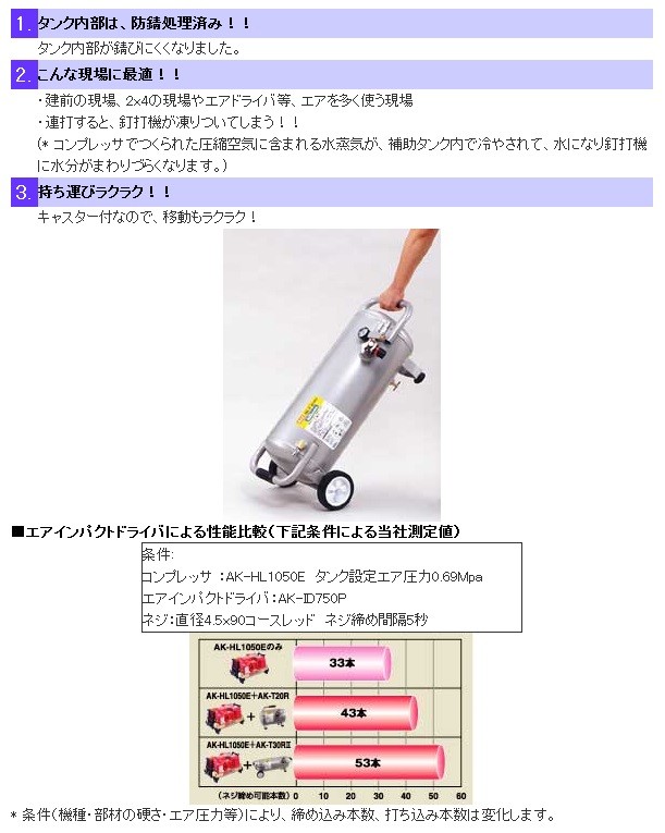 マックス（MAX） 常圧エアタンク AK-T30R2 (常圧×2、26L、キャスター付 