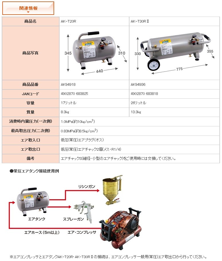 MAX 常圧専用コンプレッサ AK-L1270E2P (常圧×2)(45気圧/11L)(AK98330