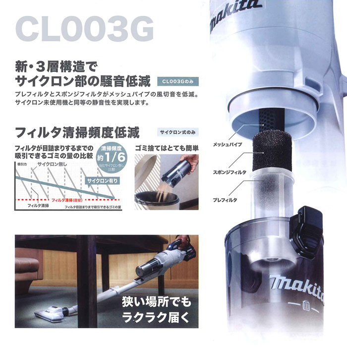 マキタ マキタ CL003GRDO 充電式クリーナ(オリーブ) サイクロン一体式