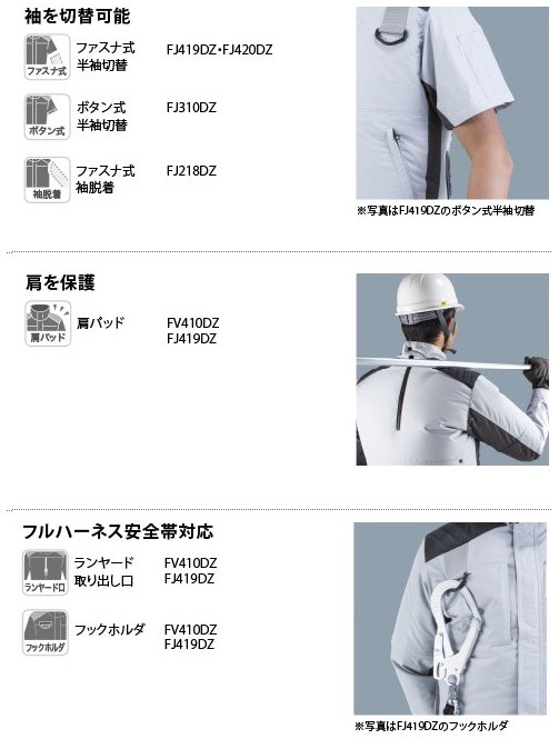 マキタ 充電式ファンジャケット FJ502DZ (紺) Sサイズ(ツナギタイプ