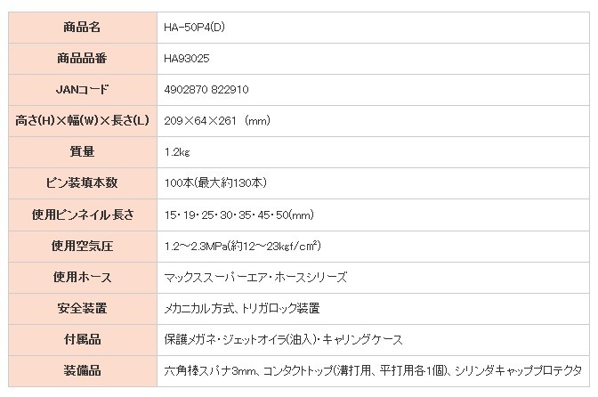 マックス（MAX） 【予約商品：入荷次第発送（1月末入荷予定）】MAX