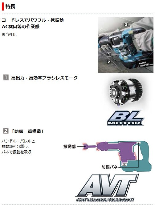 マキタ（makita） 充電式ケレン HK180DZK (18V対応) 本体のみ/ケース付 
