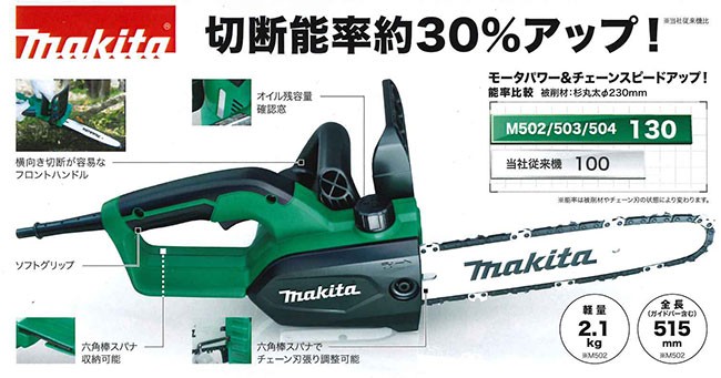 Makita - makita マキタ 電気チェンソー　M503 Amazon | マキタ(Makita) 電気チェンソー ガイドバー300mm 緑