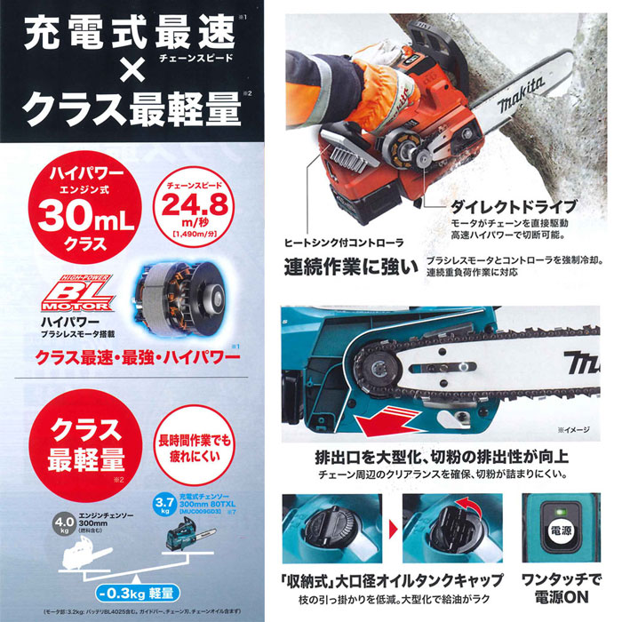 57%OFF!】 マキタ MUC008GDR1 200mm充電式チェンソー(赤 25AP・スプロケット：M200A仕様)  40Vmaxバッテリ×2・充電器付 電動工具