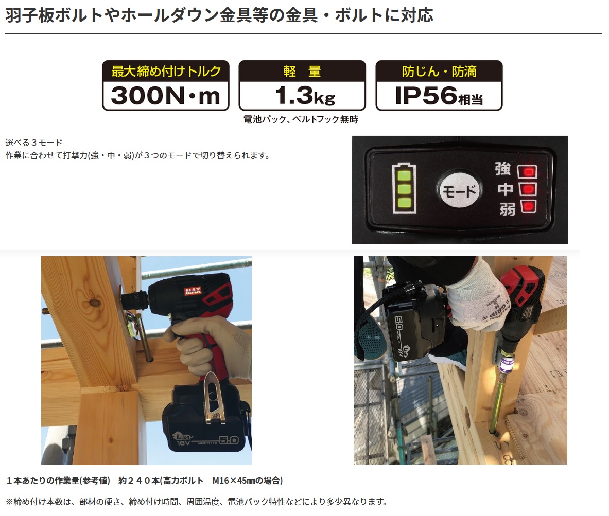 マックス MAX PJ-IW201-B2C/1850A 充電式インパクトレンチ (18V マックス MAX PJ-IW201-B2C/1850A 充電式インパクトレンチ (18V