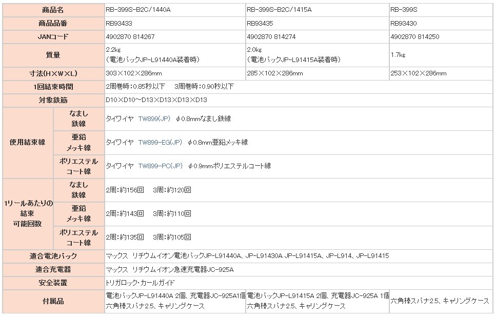 MAX結束機 マックス MAX 鉄筋結束機 RB-399S (14.4V) (D10×D10〜D13×4を
