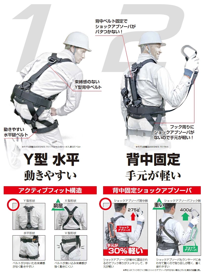 Tajima（タジマ） 【売り切り特価】タジマ セグネス701(ランヤード分離