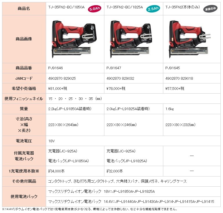 MAX 充電式フィニッシュネイラ TJ-35FN2-BC/1850A (18V/5.0Ah)(電池