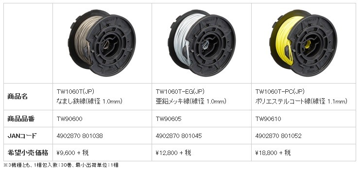 MAX　タイワイヤ　TW1060T(JP)　なまし鉄線(線径　30巻入　1.0mm)　(TW90600)