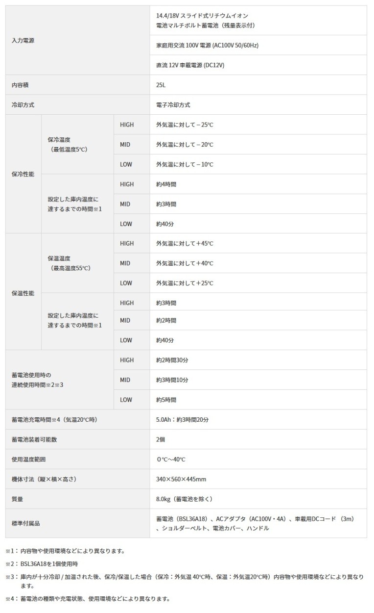 HiKOKI コードレス冷温庫(18V-14.4V) UL18DA(NM) (本体のみ)※バッテリ