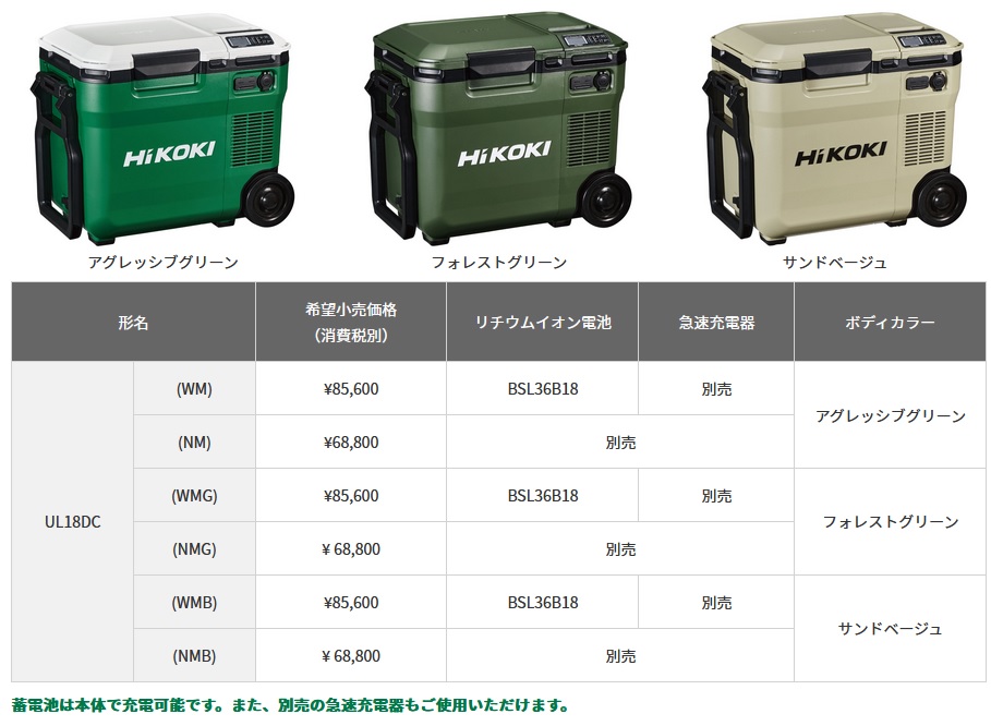 HiKOKI UL18DC(WMGZ) コードレス冷温庫 (容量18L/部屋数1〜2