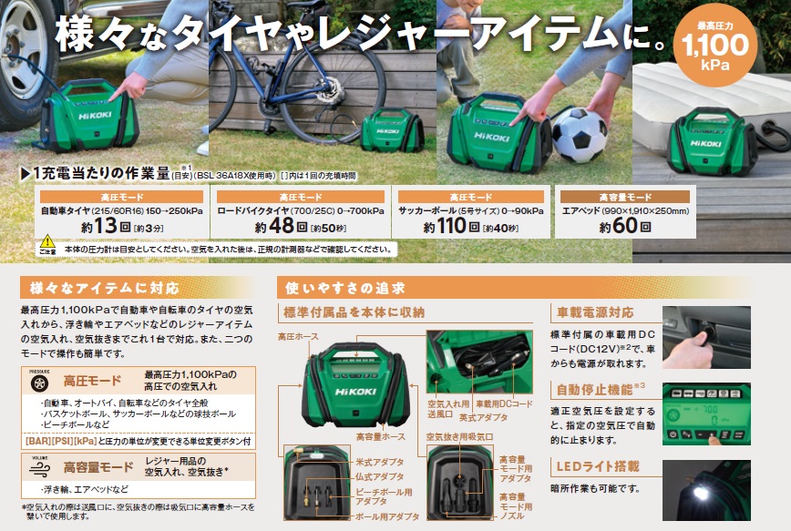 定価20800円★開封のみ 未使用！HiKOKI (旧 日立工機)「UP18DA(NN) 」18V 空気入れ 充電式 最高圧力1,100kPa 蓄電池・充電器別売 車 自転車 UP18DA-NN_1.jpg